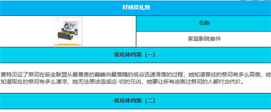 《绯色回响》手游 赛特角色介绍 最新攻略
