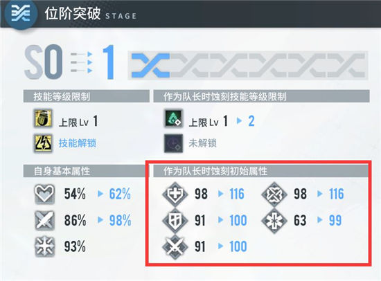 《白荆回廊》手游 回廊漫巡玩法攻略