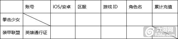 《拳击少女》手游停服公告&停服补偿公告