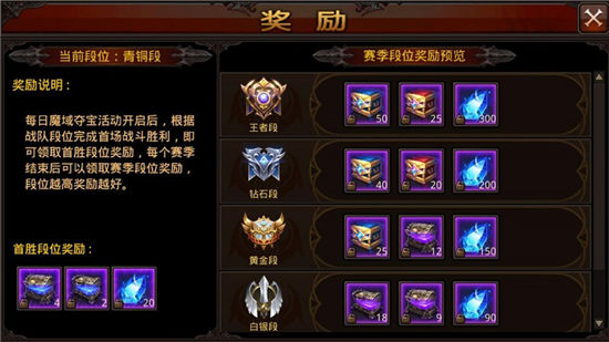 装备与夺宝齐飞《全民奇迹MU》魔域夺宝奖励大览
